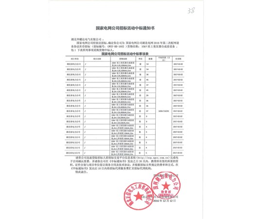  恭喜PA尊龙凯时在2016年第二次国家电网配网工程中标台套变压器项目，共计1838.72万
