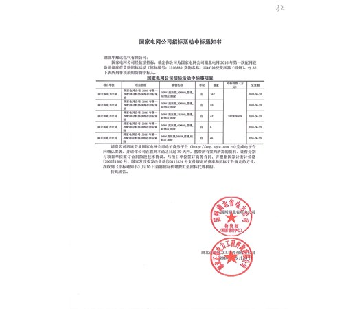 恭喜PA尊龙凯时在2016年第一次国家电网配网工程中标油浸式变压器项目，共计597万