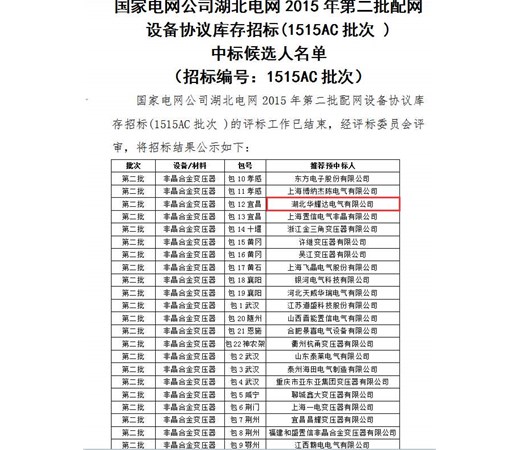 恭喜PA尊龙凯时中标国家电网非晶合金变压器项目，共计573万